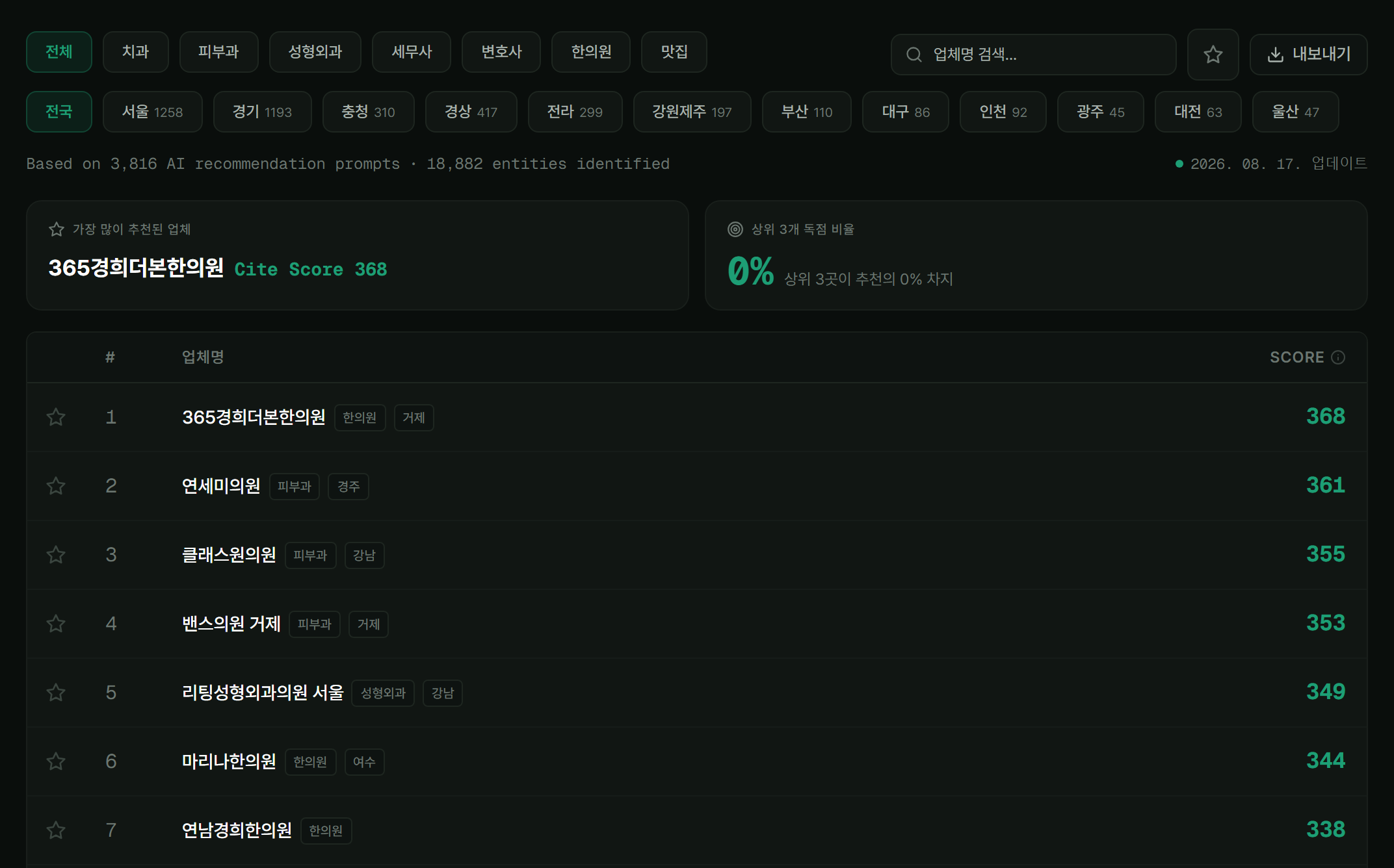 네이버까지 봅니다 제품 화면